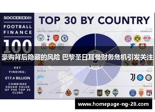 豪购背后隐藏的风险 巴黎圣日耳曼财务危机引发关注 豪购背后隐藏的风险 巴黎圣日耳曼财务危机引发关注