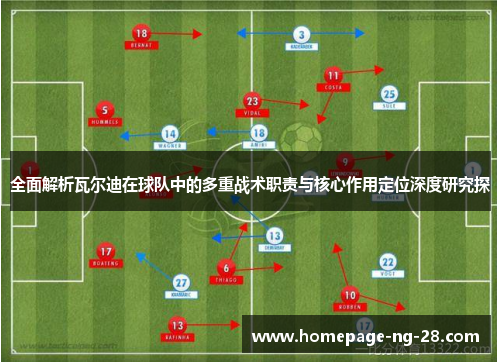 全面解析瓦尔迪在球队中的多重战术职责与核心作用定位深度研究探