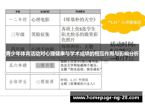 青少年体育活动对心理健康与学术成绩的相互作用与影响分析