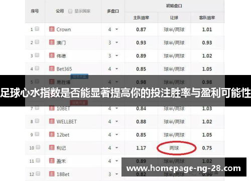 足球心水指数是否能显著提高你的投注胜率与盈利可能性