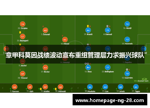 意甲科莫因战绩波动宣布重组管理层力求振兴球队