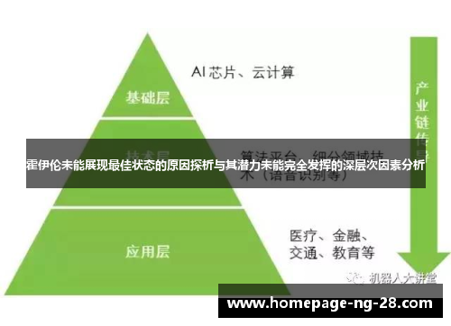 霍伊伦未能展现最佳状态的原因探析与其潜力未能完全发挥的深层次因素分析