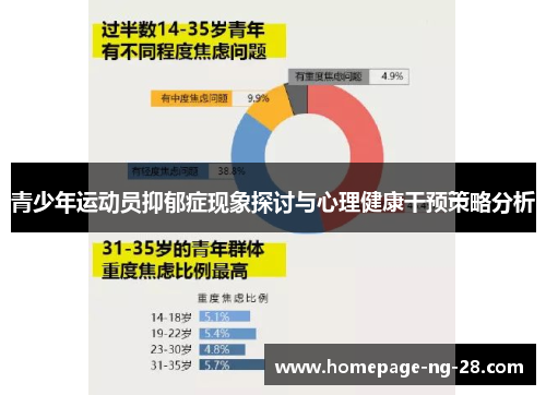 青少年运动员抑郁症现象探讨与心理健康干预策略分析 青少年运动员抑郁症现象探讨与心理健康干预策略分析