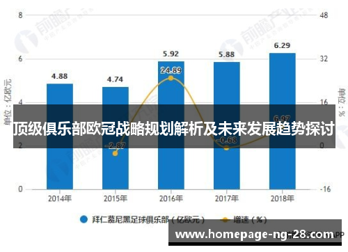 顶级俱乐部欧冠战略规划解析及未来发展趋势探讨