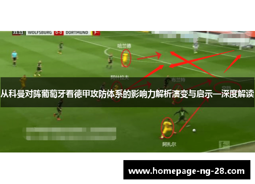 从科曼对阵葡萄牙看德甲攻防体系的影响力解析演变与启示—深度解读 从科曼对阵葡萄牙看德甲攻防体系的影响力解析演变与启示—深度解读
